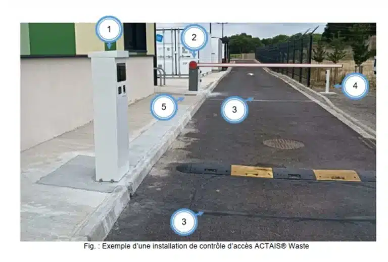 TECH ACESS : Exemple d'installation